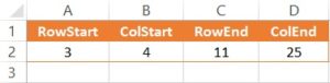 VBA Activity Data